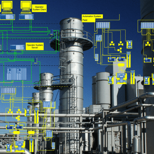 Industrial Automation: Building Intelligent and Efficient Manufacturing Systems